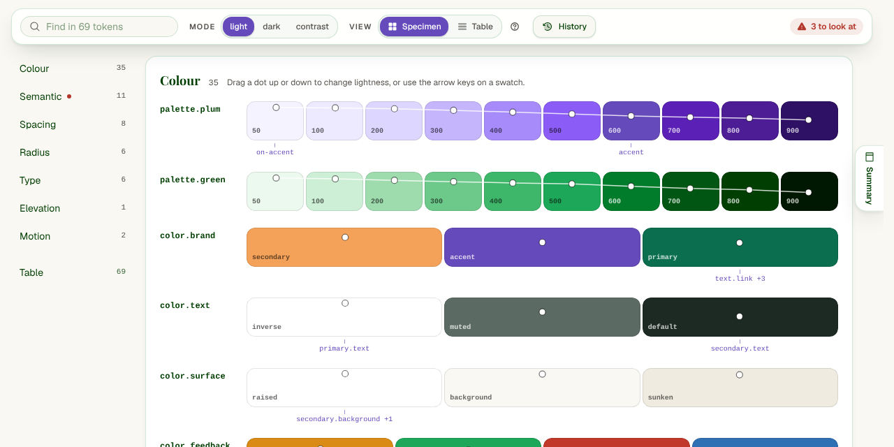 The Tokens page in Specimen view: colour palettes drawn as rows of swatches from light to dark, with the mode picker (light, dark, contrast) and the Specimen and Table switch at the top.